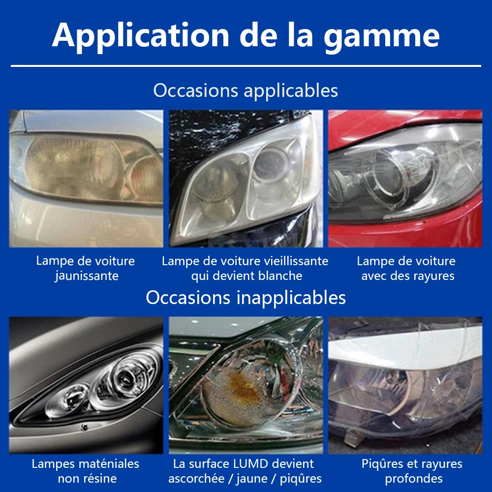 Kit de Restauration de Phares Voiture - Anti-Jaunissement & Rayures