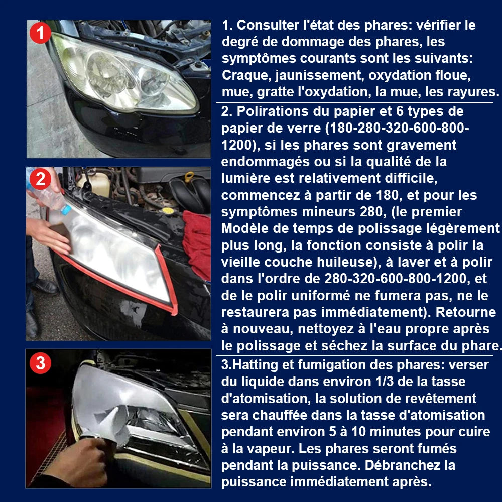 Kit de Restauration de Phares Voiture - Anti-Jaunissement & Rayures